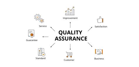 Why Is Quality Assurance Important In Software Development Slacker News