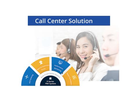 Call Center Solution Greentech Electrical And Electronics Corporation