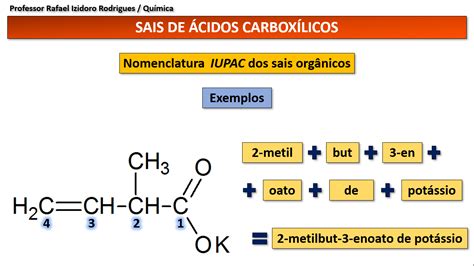 Qual a nomenclatura ofical de sais de acido carboxílico Química
