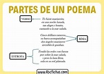 Estructura y Partes de un Poema