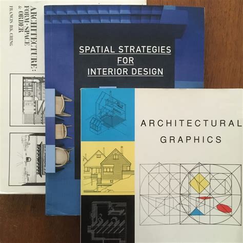 3 Must Read Books For Students Of Interior Design Engaging Interiors