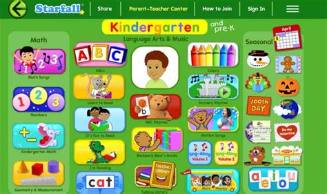 Starfall Reading App Review For Parents