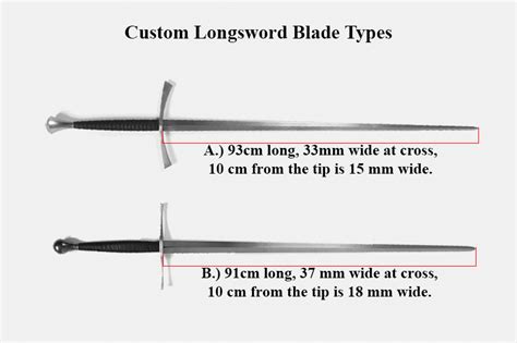 Custom Longsword Blade Type Hema Supplies