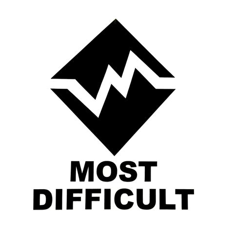 Most Difficult Stickers | JeepMafia