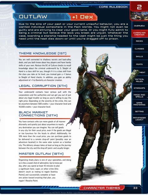 Here is my starfinder buyer's guide. 116 Best Starfinder images | Roleplaying game, Sci fi characters, Sci fi