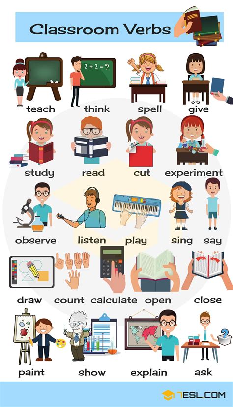 Classroom Verbs List Of Babe Verbs With Pictures Artofit