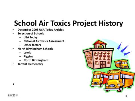 Ppt North Birmingham Air Toxics Update Powerpoint Presentation Free