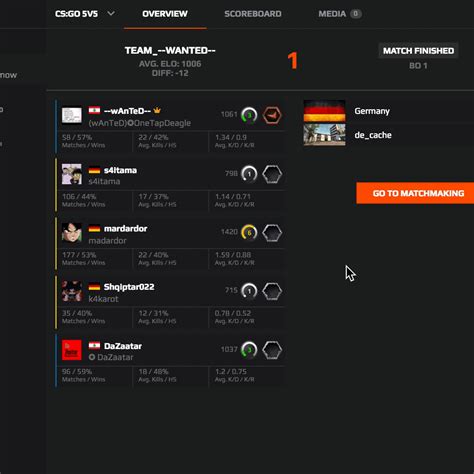 Faceit Enhancer Settings Join Or Create Your Own Community Using The