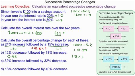 Successive Percentage Changes Mr Mathematics Youtube