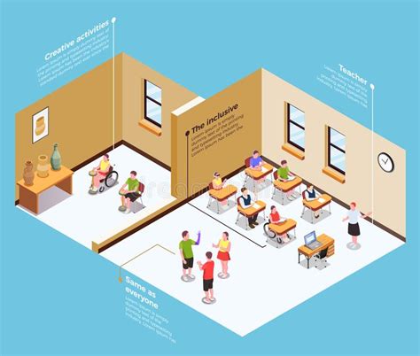 Inclusive Education Isometric Flowchart Stock Vector Illustration Of