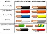 Electrical Wire Color Code Pictures