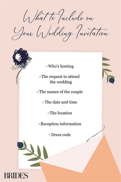 Wedding Invitation Wording Tips And Examples