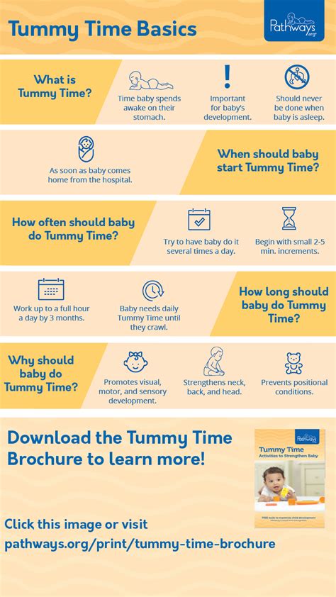 Importance Of Tummy Time When To Start And How To Do It Pathways