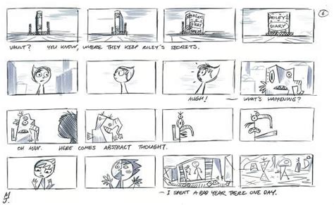 Step By Step Perfect Storyboard Creation Guide Examples Included