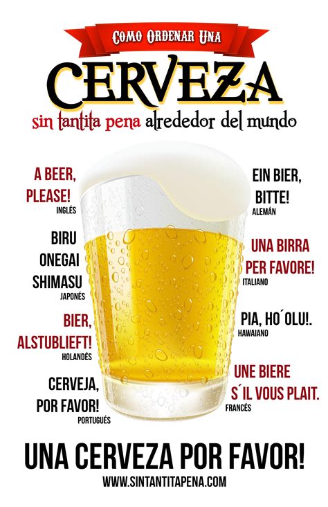 C Mo Ordenar Una Cerveza Sin Tantita Pena Cerveza Artesanal Cartel De Cerveza Imagenes De