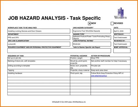Browse Our Sample Of Job Hazard Analysis Template Free For Free