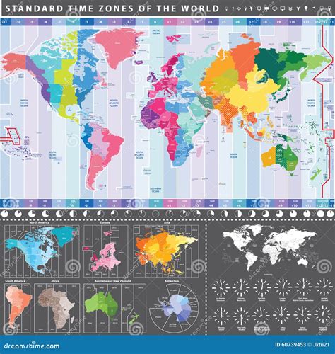 Zonas Horarias Estándar Del Mapa Del Mundo Con Los Continentes Por