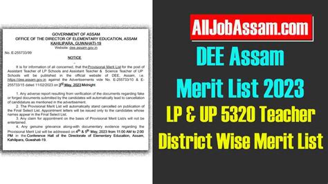 DEE Assam Final Merit List 2023 LP UP 5320 Teacher District Wise