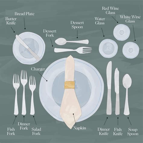 How To Set A Formal Dinner Table Formal Dinner Table Dinner Table