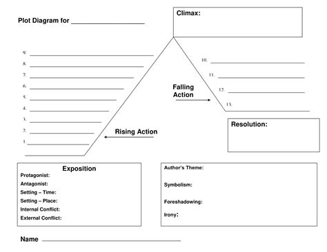 Free Printable Plot Diagram Template Easily Outline Your Storys