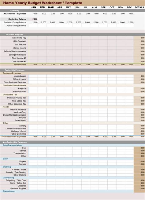 Fiscal Year Budget Template Database
