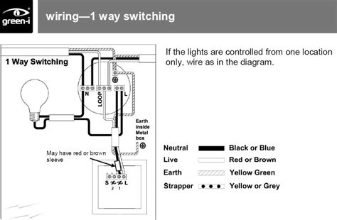 Wiring diagrams help technicians to view how the controls are wired to the system. Leviton Dimmer Wiring Diagram - Wiring Diagram And ...