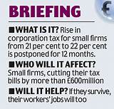 Uk Small Business Tax Rate Images