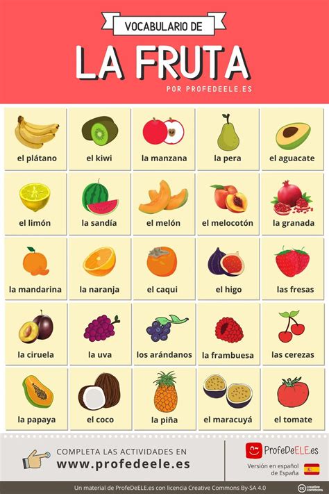 Vocabulario De La Fruta En Español Profedeelees