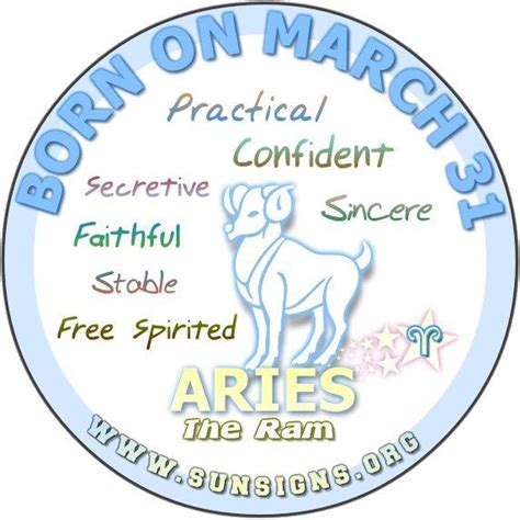 March 31 Birthday Horoscope Personality Sun Signs