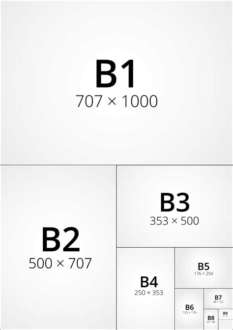 Letter Paper Sizes Chart Meetmeamikes