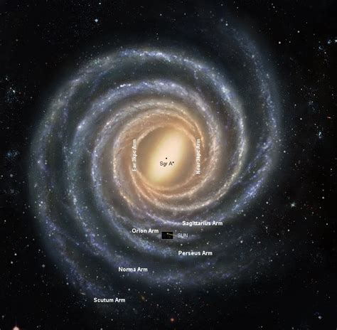 Milky Way Galaxy Facts And Structure Go Astronomy