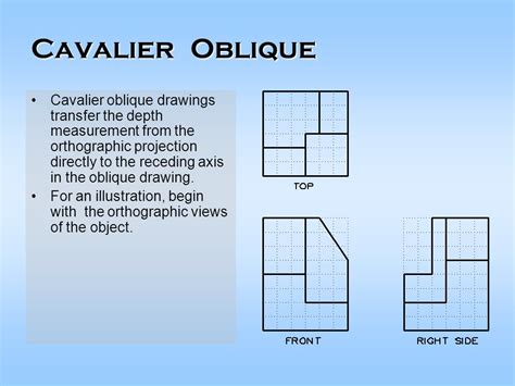 Oblique Views Oblique Drawings Provide A Quick Way To Sketch An Object