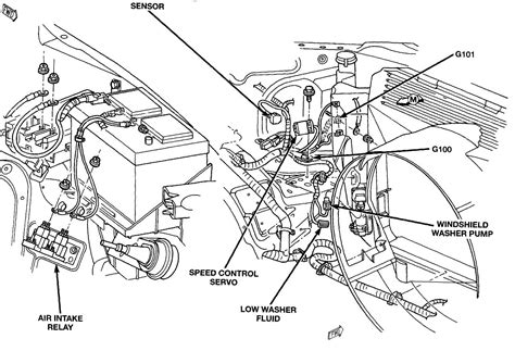 Dodge 4 7l Engine Diagram