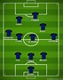 lineup_atalanta - Fotballnerd.no
