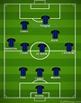 lineup_atalanta - Fotballnerd.no