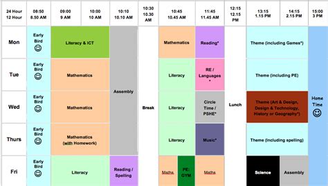 Primary Editable Class Timetable Template Edchat