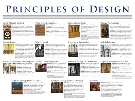 Principles Of Design Visual Communication Design Libguides At