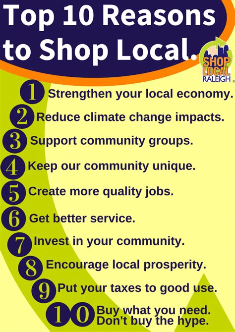 Top 10 Reasons To Shop Local Shop Local Raleigh