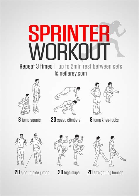 Improve Your Running Speed With The Sprinter Workout The Routine Can