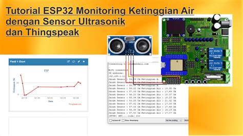 Tutorial ESP32 Monitoring Ketinggian Air dengan Sensor Ultrasonik dan ...