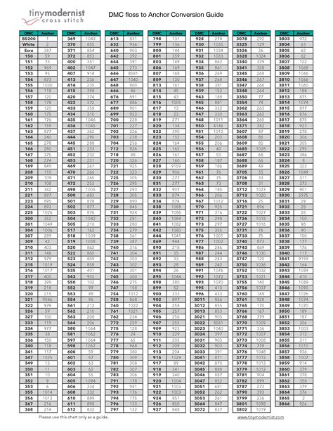 Embroidery Floss Conversion Chart Anchor To Dmc Arrue