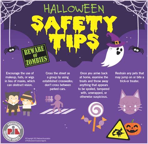 Have A Safe Halloween With These Tips From Ieuter Insurance And Pia
