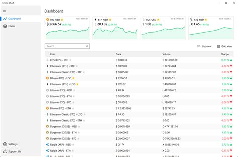 The current coinmarketcap ranking is #7, with a live market cap of $42,923,480,618 usd. 7 Best apps for cryptocurrency live prices Windows & Mac