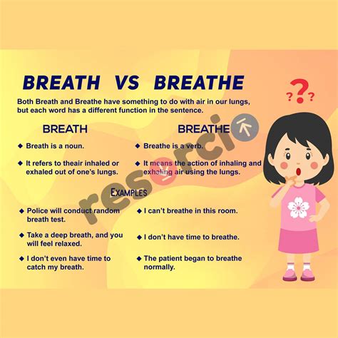 Breath Vs Breathe Template 03