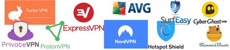 🥇 Ranking Best Free Vpn Expert Guide May 2022