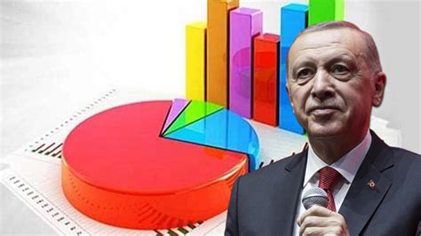 Erdoğan Türkiye nin Yüzyılı programında konuşurken Özer Sencar son