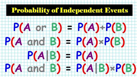 12 How To Calculate The Probability Of Independent Events Pa Or B