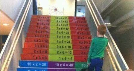 Great news!!!you're in the right place for stairs table. Multiplication table stairs idea from russia - Vidoin ...