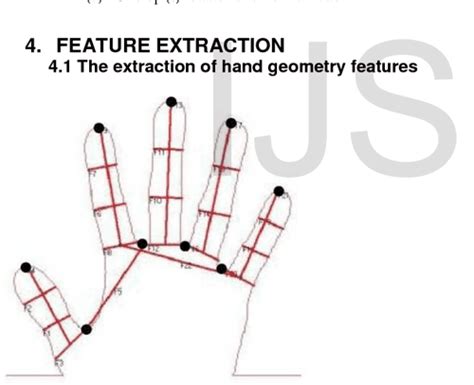 A Single Sensor Hand Geometry And Palmprint Verification System