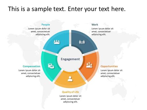 Engagement Model Powerpoint Template Slideuplift My XXX Hot Girl